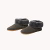 Fen-land lambskin Slippers Gray : Ladies Bootes
